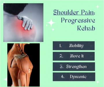 shoulder pain  progressive rehab