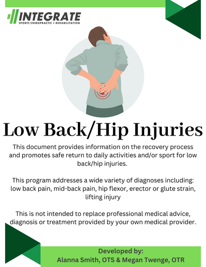 Low Back & Hip Recovery Cheat Sheet